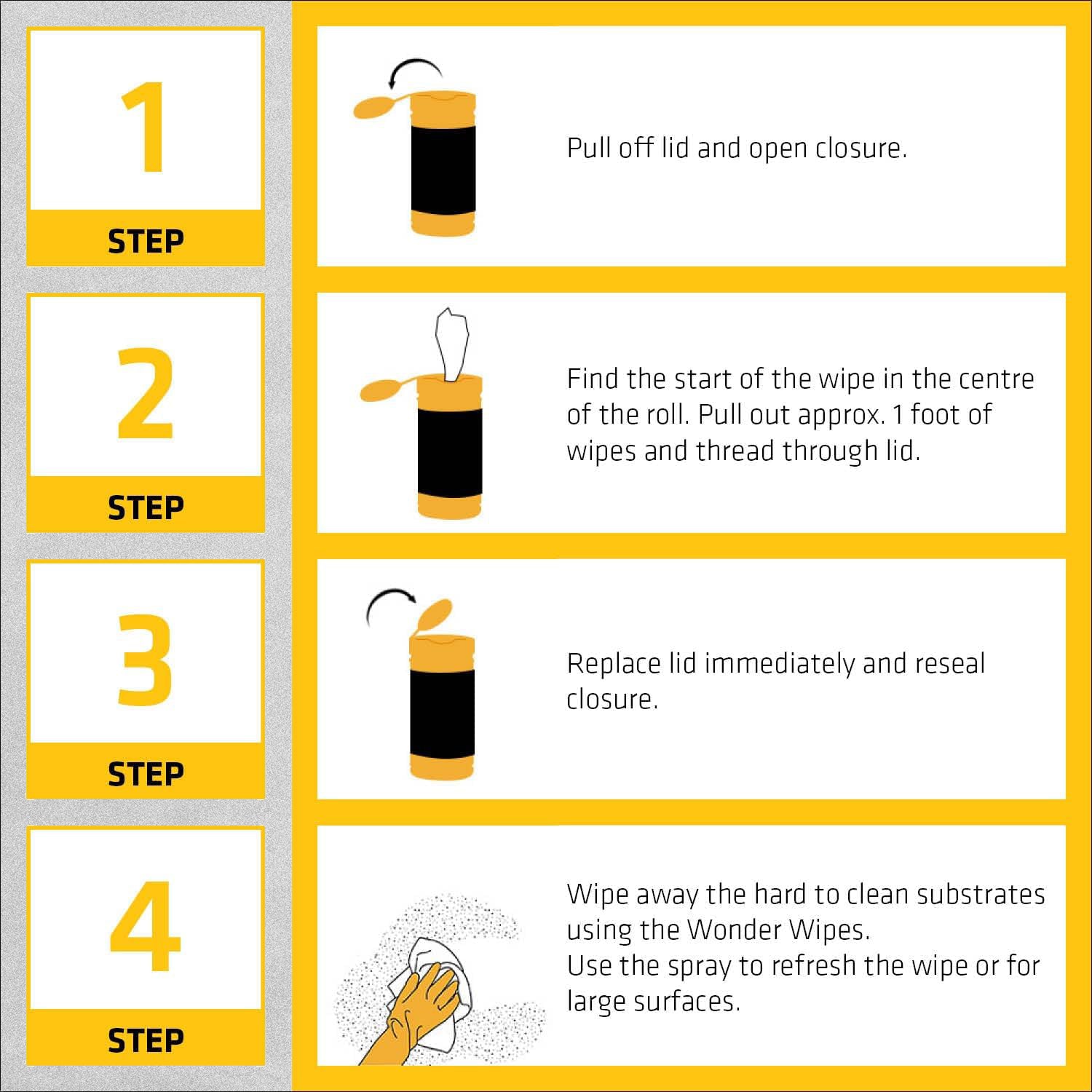 EverBuild Multi-Use Anti-Bacterial Wonder Wipes - 100 Wipes