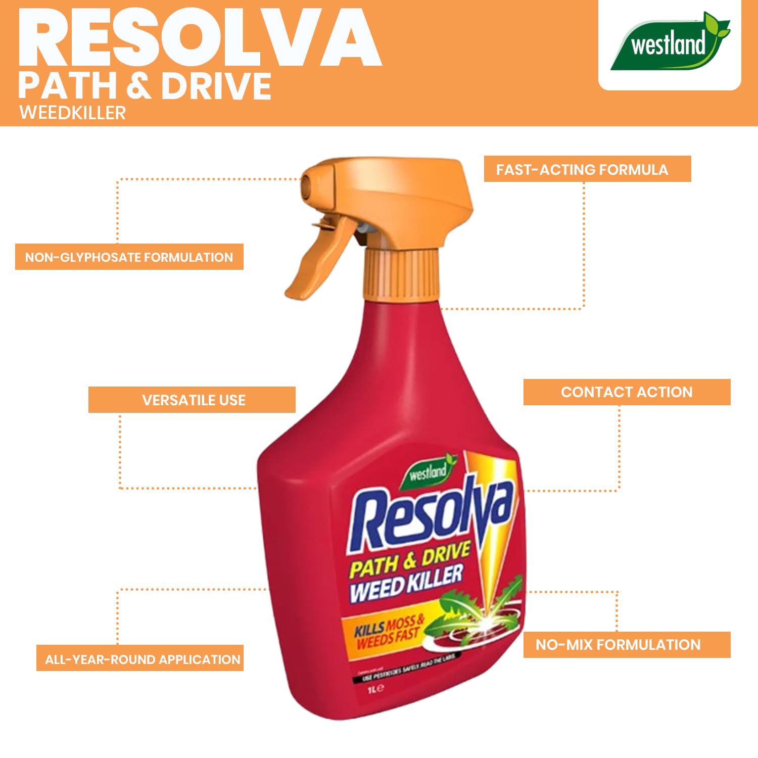 Resolva Path & Drive Weedkiller RTU 1L