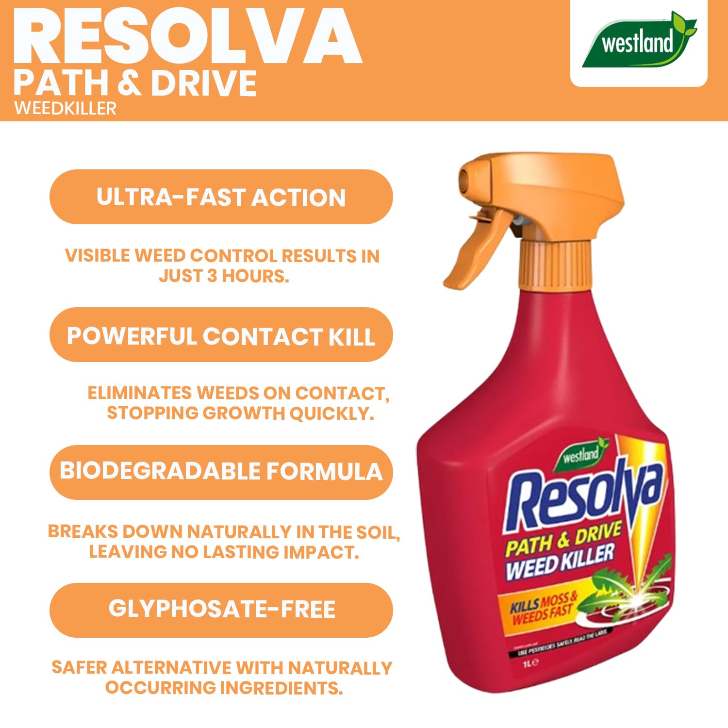 Resolva Path & Drive Weedkiller RTU 1L