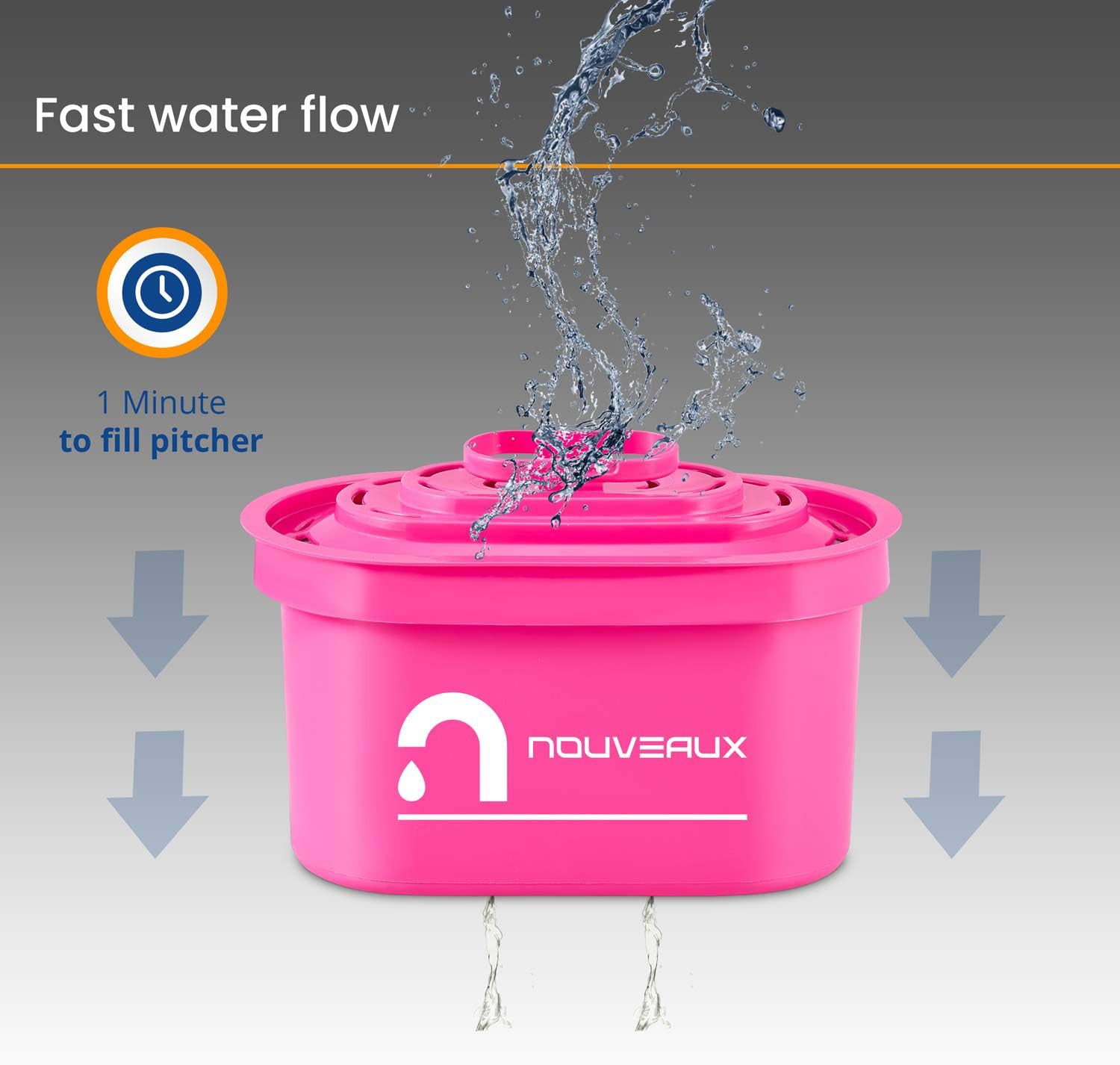 Nouveaux 2.7L Water Filter Jug – Reduces impurities. Includes 1x 3-Month (90days) Filter