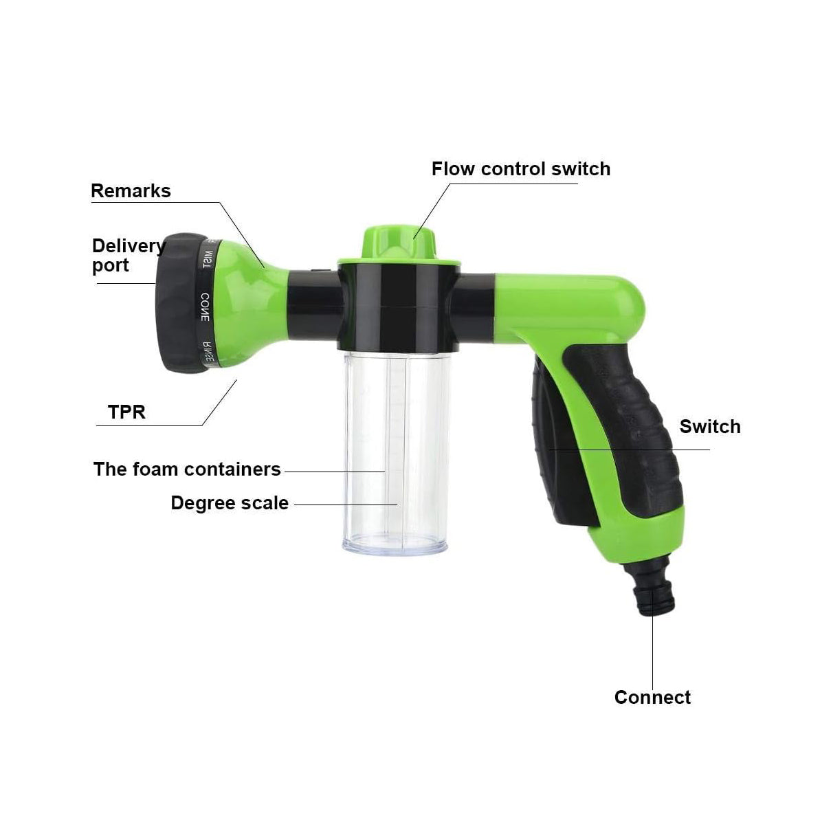 8 Mode Spray Gun with Dispenser - Various Colours Available