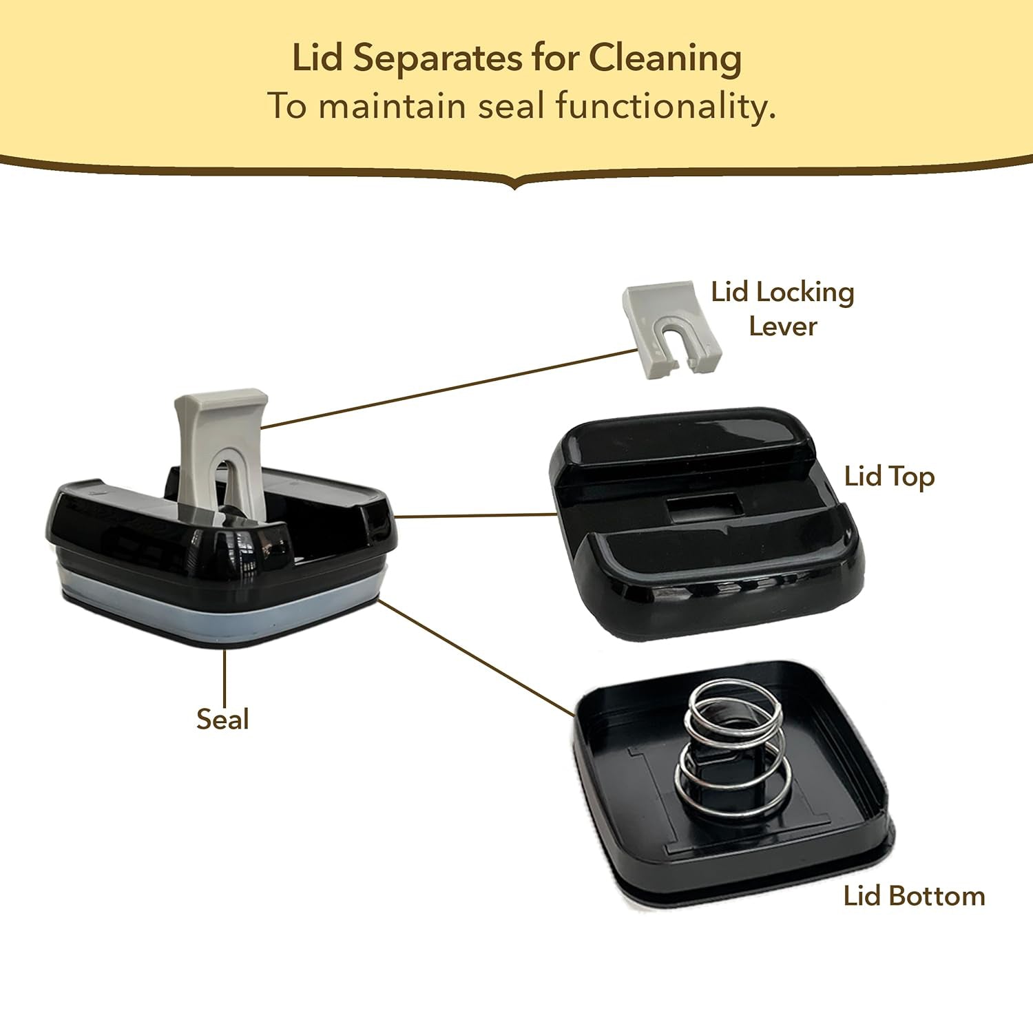 Simple Gourmet Air-Tight Food Containers - 7pc Set