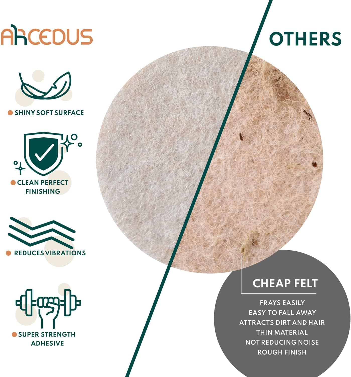 Arcedus Furniture Pads - Various Pack Sizes Available