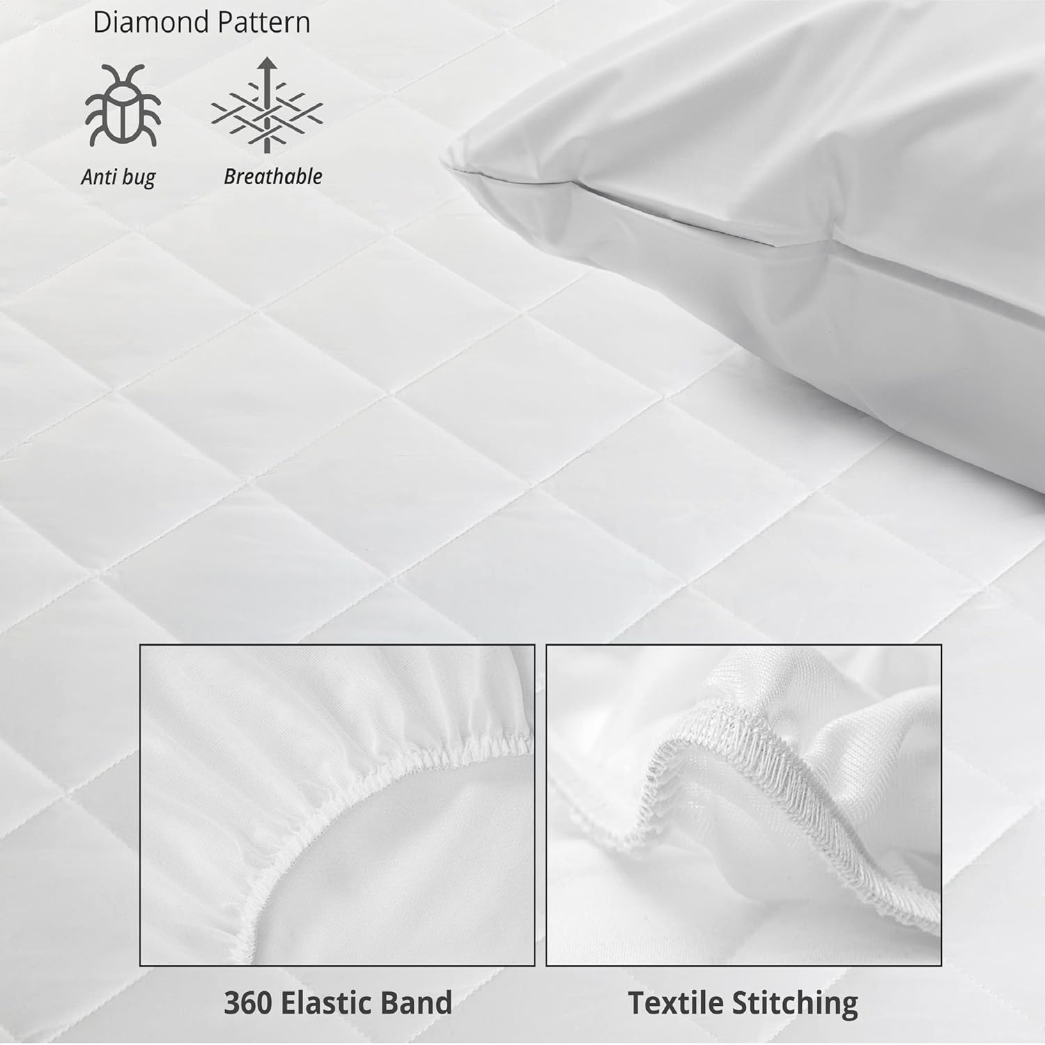 Extraa Premium Mattress Protector - Single