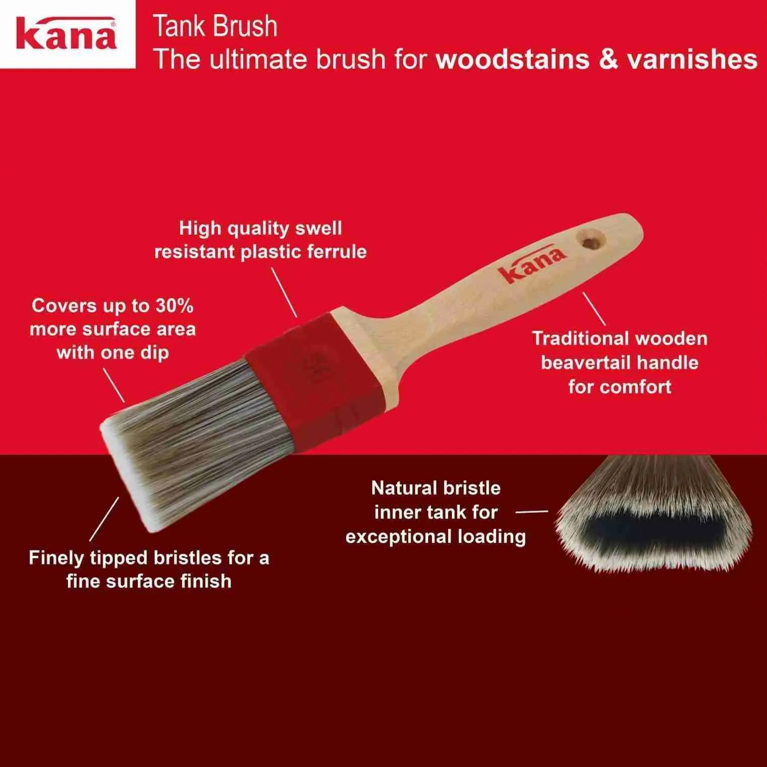 Kana Tank Premier 50mm / 2 " Paint Brush