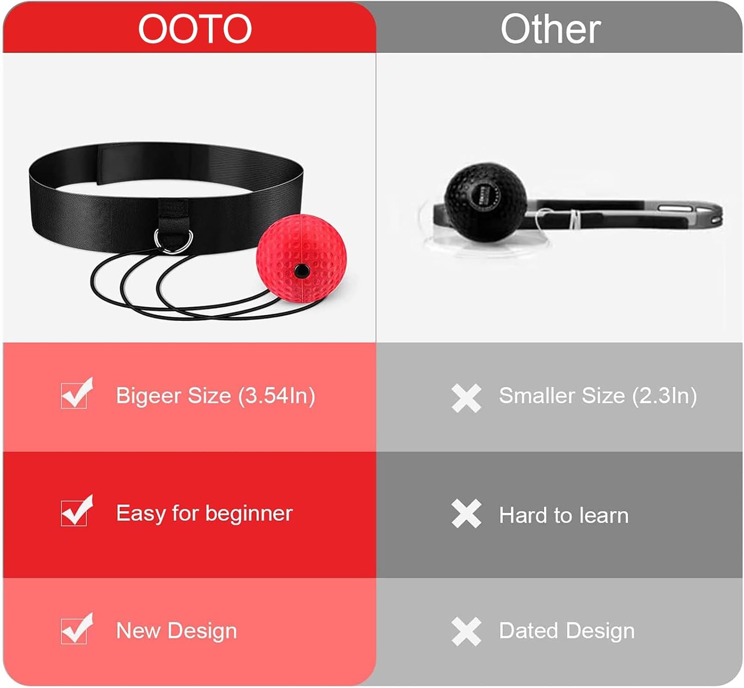 Boxing Reflex Ball Headband