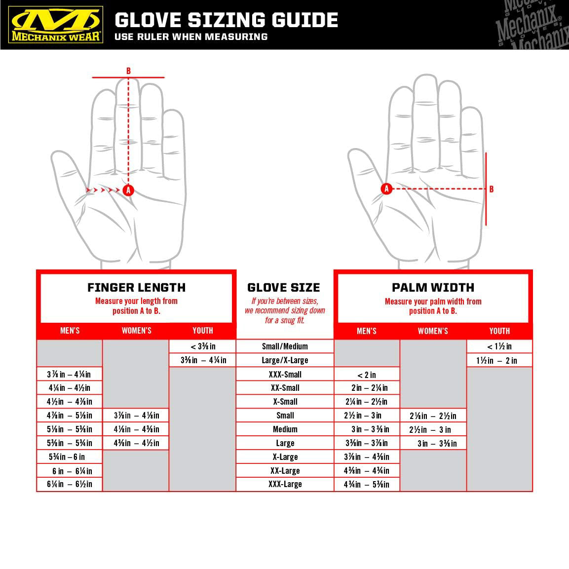 Mechanix Wear Durahide M-Pact Insulated Driver F9-360 Gloves various sizes