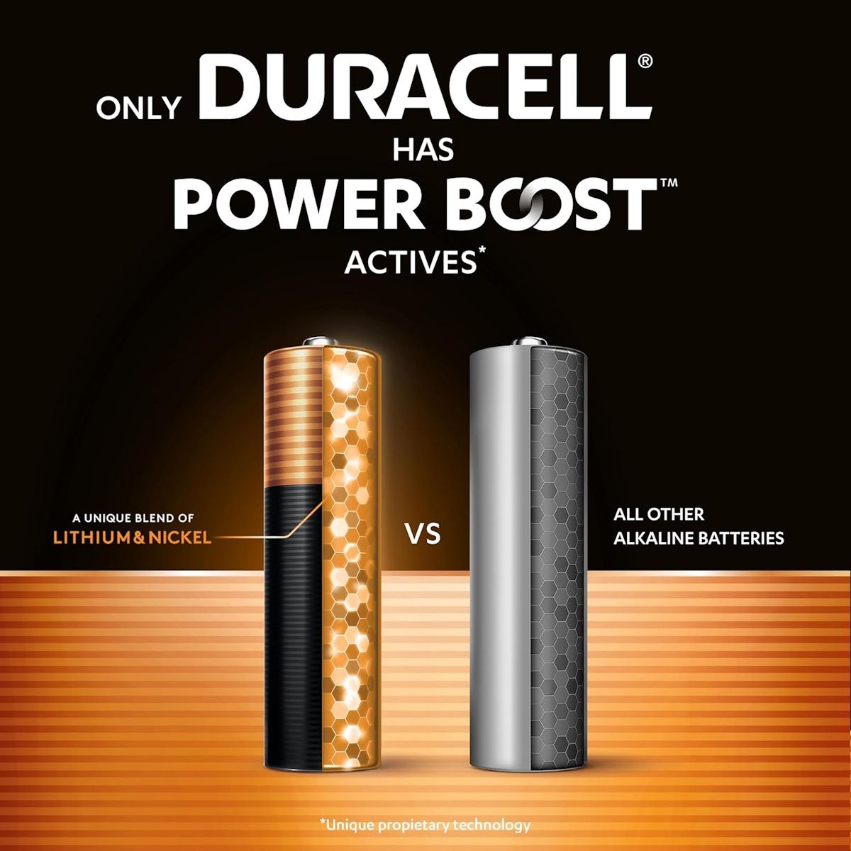 Duracell Plus AA Batteries - 8pcs