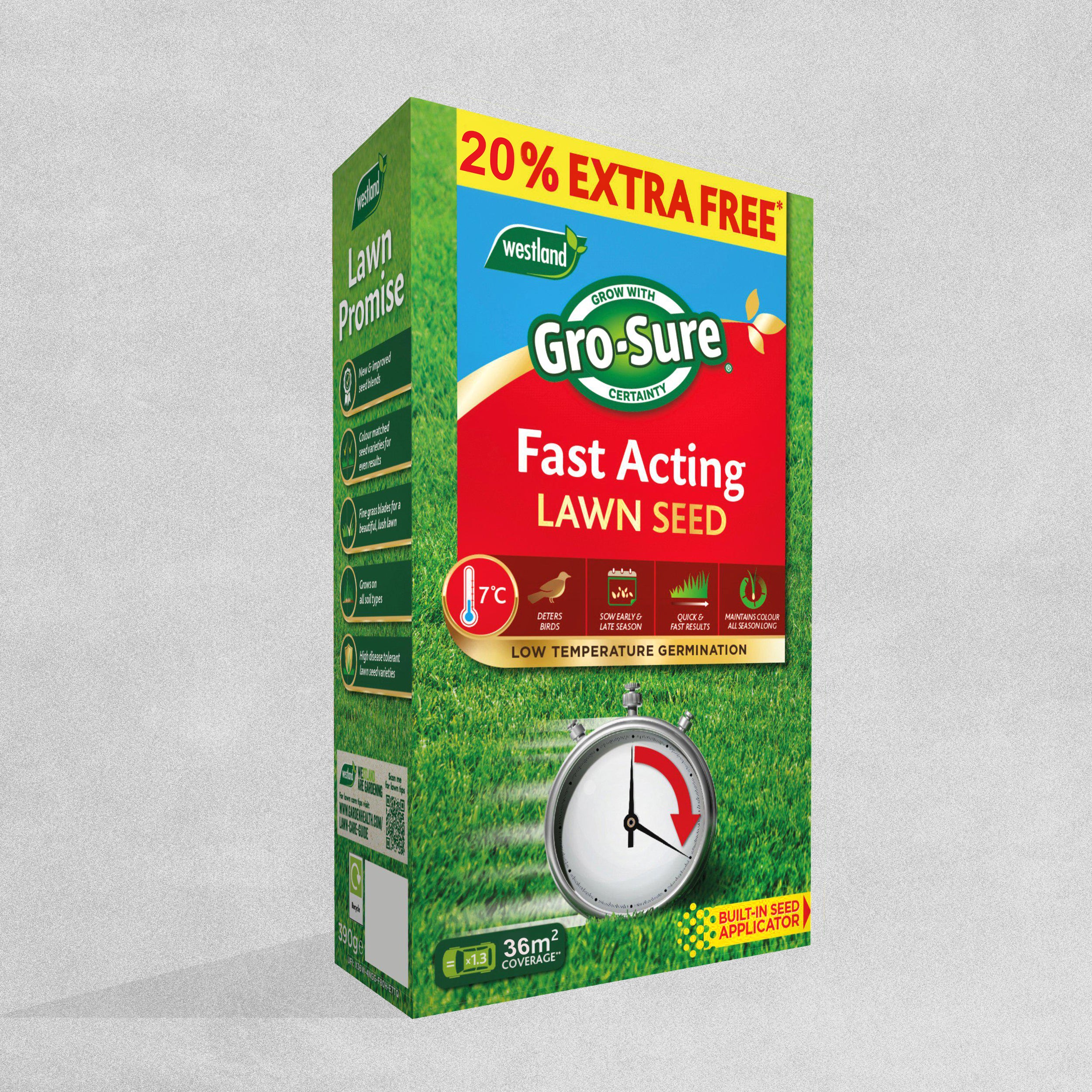 Gro-Sure Fast Acting Lawn Seed 30m2 + 20% Extra Free