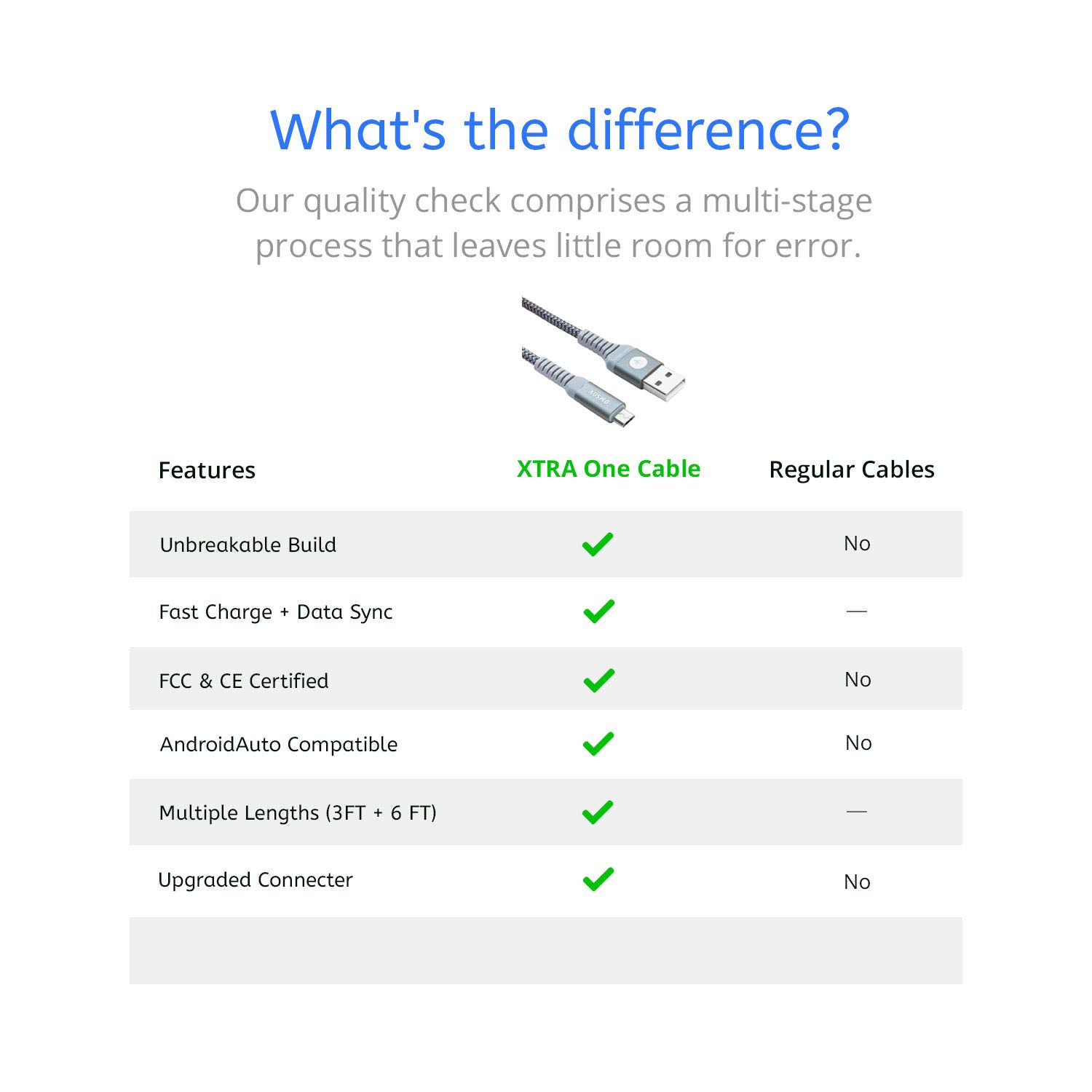 Ausmo Lightning Cable - Various Lengths Available
