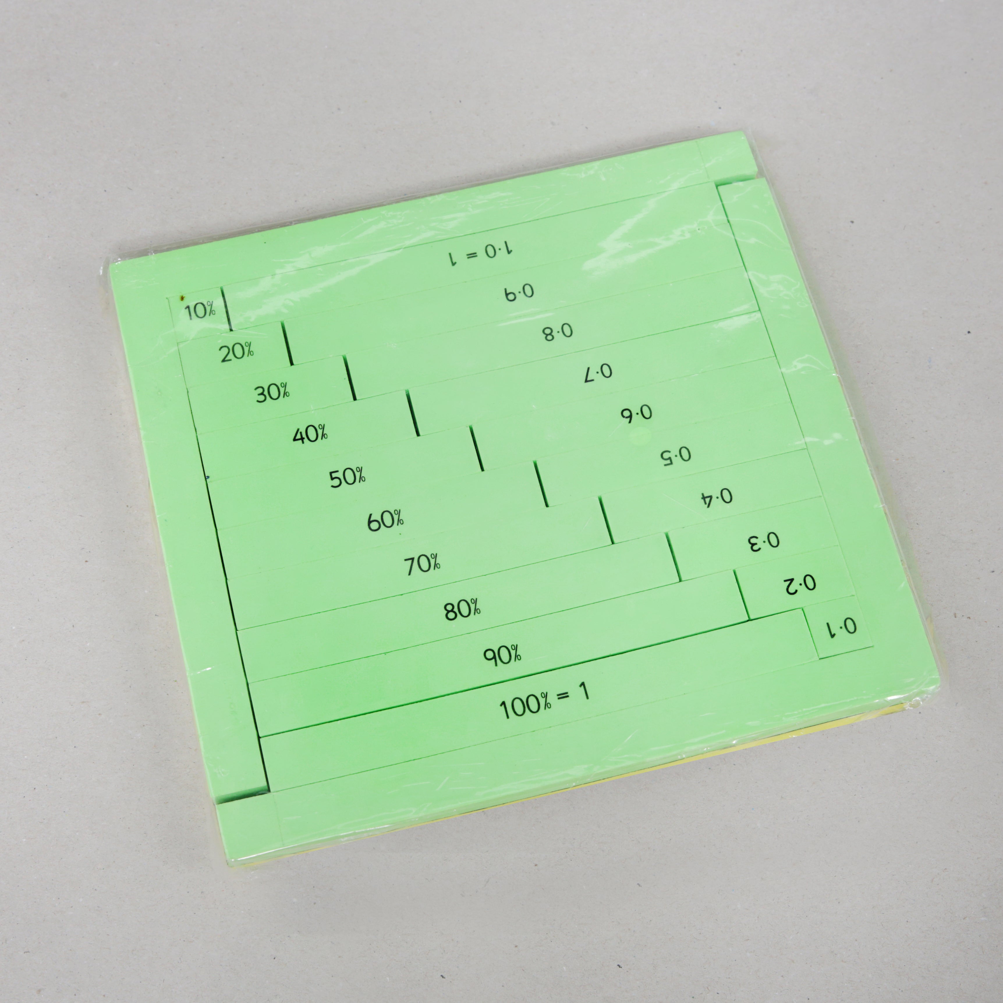 Magnetic Fraction / Decimal / Percentage Set