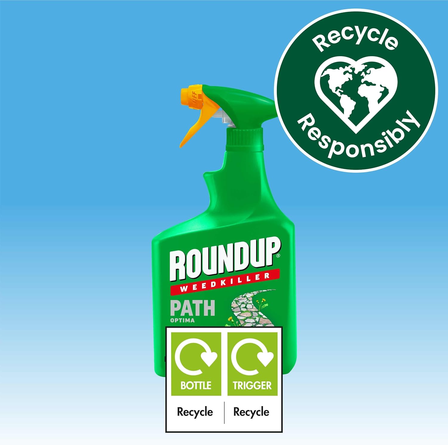 Roundup PATH Weedkiller 1L Ready To Use