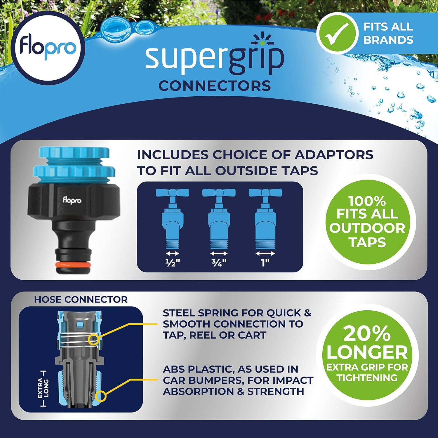 Flopro Heavy Duty Metal Hose Cart System with 25m hose