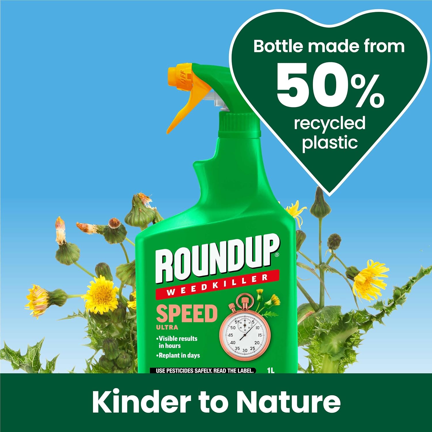 Fast Action Roundup SPEED Weedkiller 1L Ready To Use
