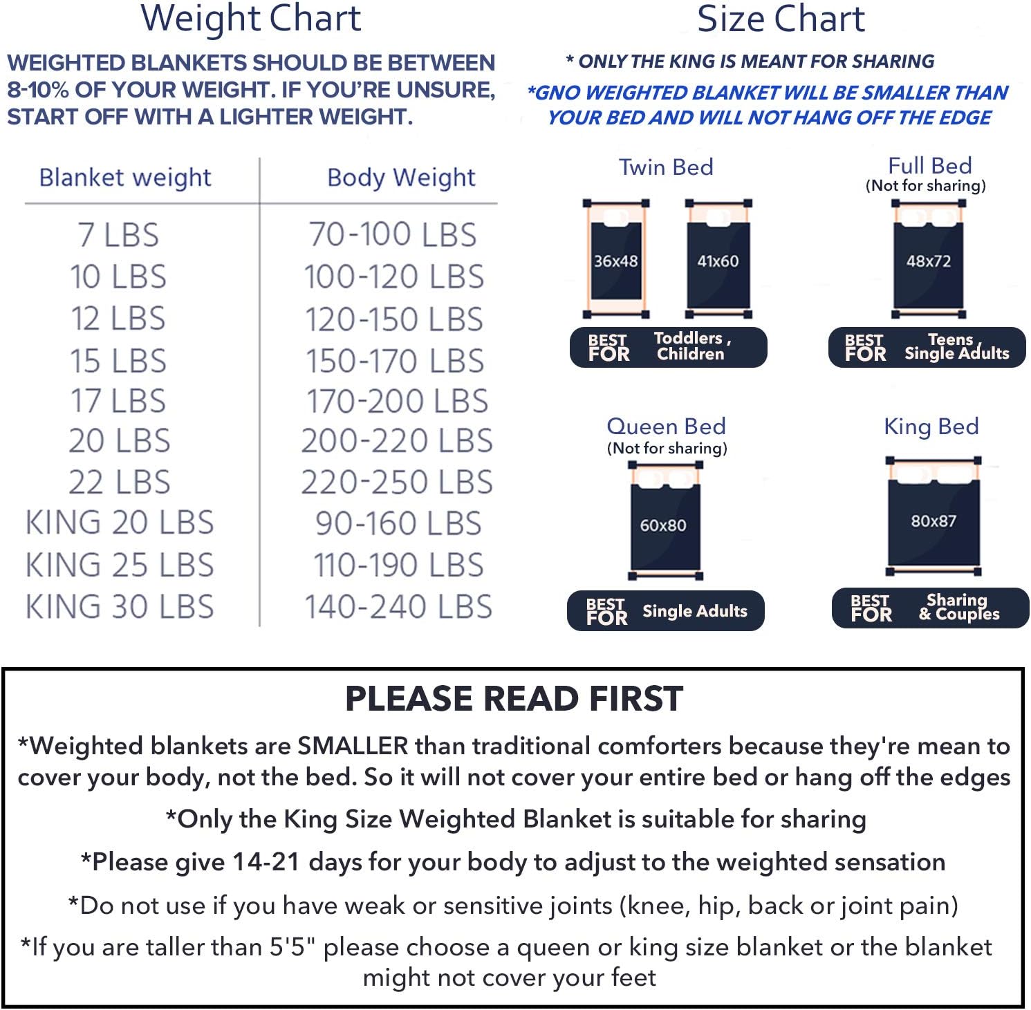 GnO Weighted Blanket with cover 5.5KG (12lbs) Large (152cm x 203cm)