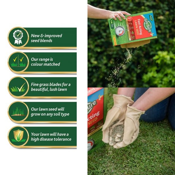 Gro-Sure Fast Acting Lawn Seed 30m2 + 20% Extra Free