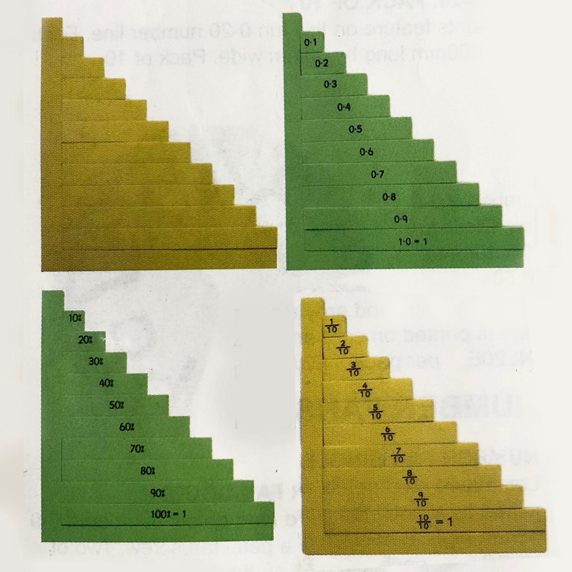 Magnetic Fraction / Decimal / Percentage Set