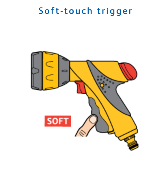 Hozelock 2351 Multi Spray PLUS Gun set