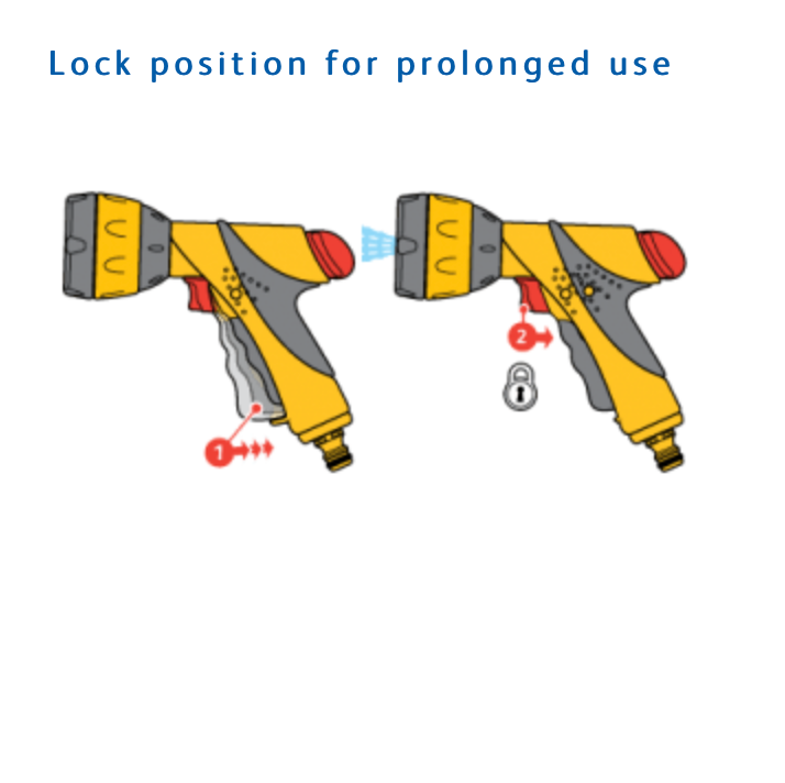 Hozelock 2351 Multi Spray PLUS Gun set
