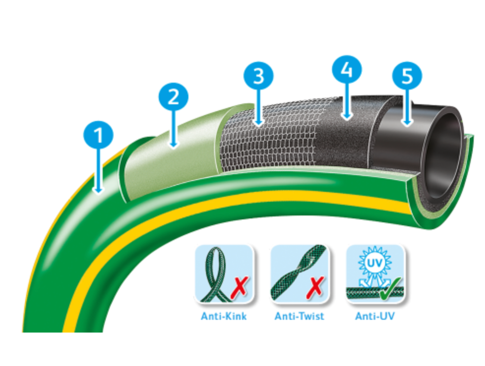 Hozelock 7730 ULTRAFLEX 30m