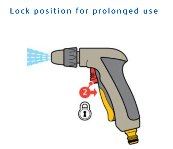 Hozelock 2690 Jet Plus Gun