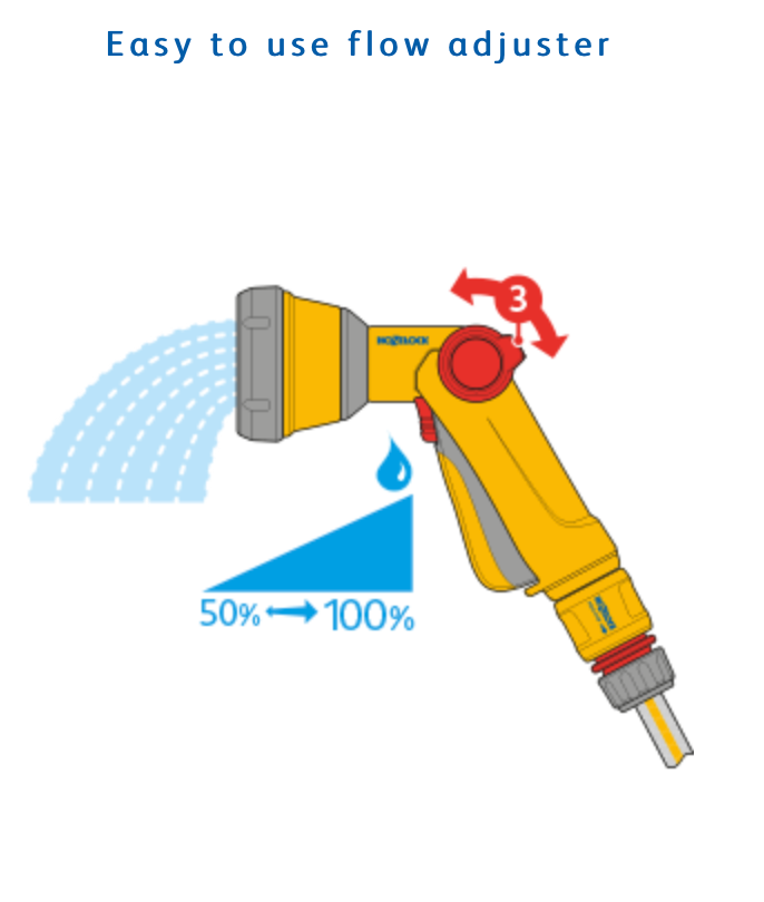 Hozelock 2343 Multi Spray Gun with 3 Fittings