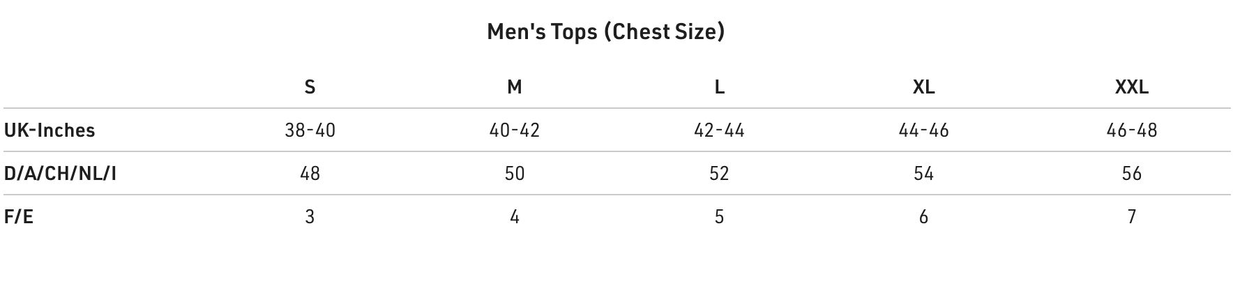 Oceantee Beluga Waterproof Jacket Blue - 3 Sizes Available