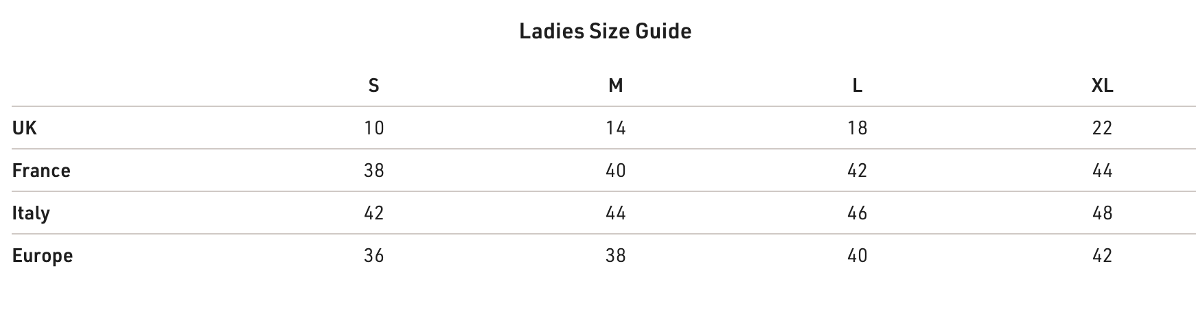 Oceantee Women's Polo Shirt - 5 Sizes Available