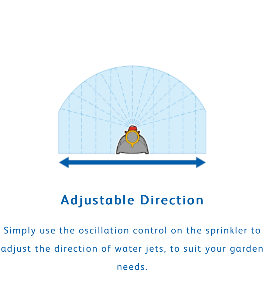Hozelock Rectangular Sprinkler Plus - 250m²