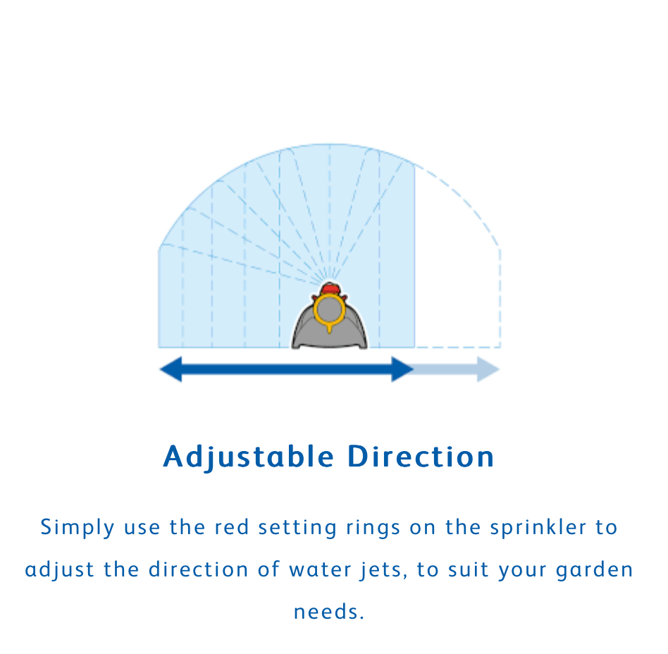 Hozelock Rectangular Sprinkler Plus - 220m²