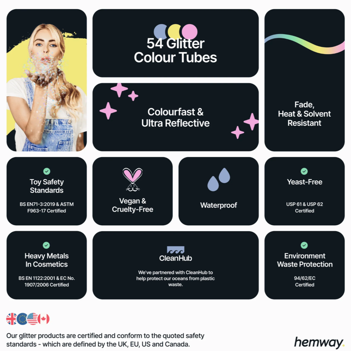 Hemway Set of 54 ULTRA SPARKLE Glitter Tubes - Premium MIXED SIZE & SHAPE Multipurpose Glitter