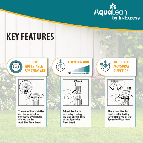 In-Excess Aqualean Irrigation components