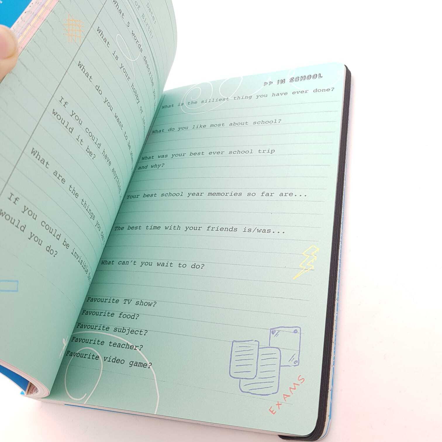 All About Everybody On My Special Birthday Memory Book