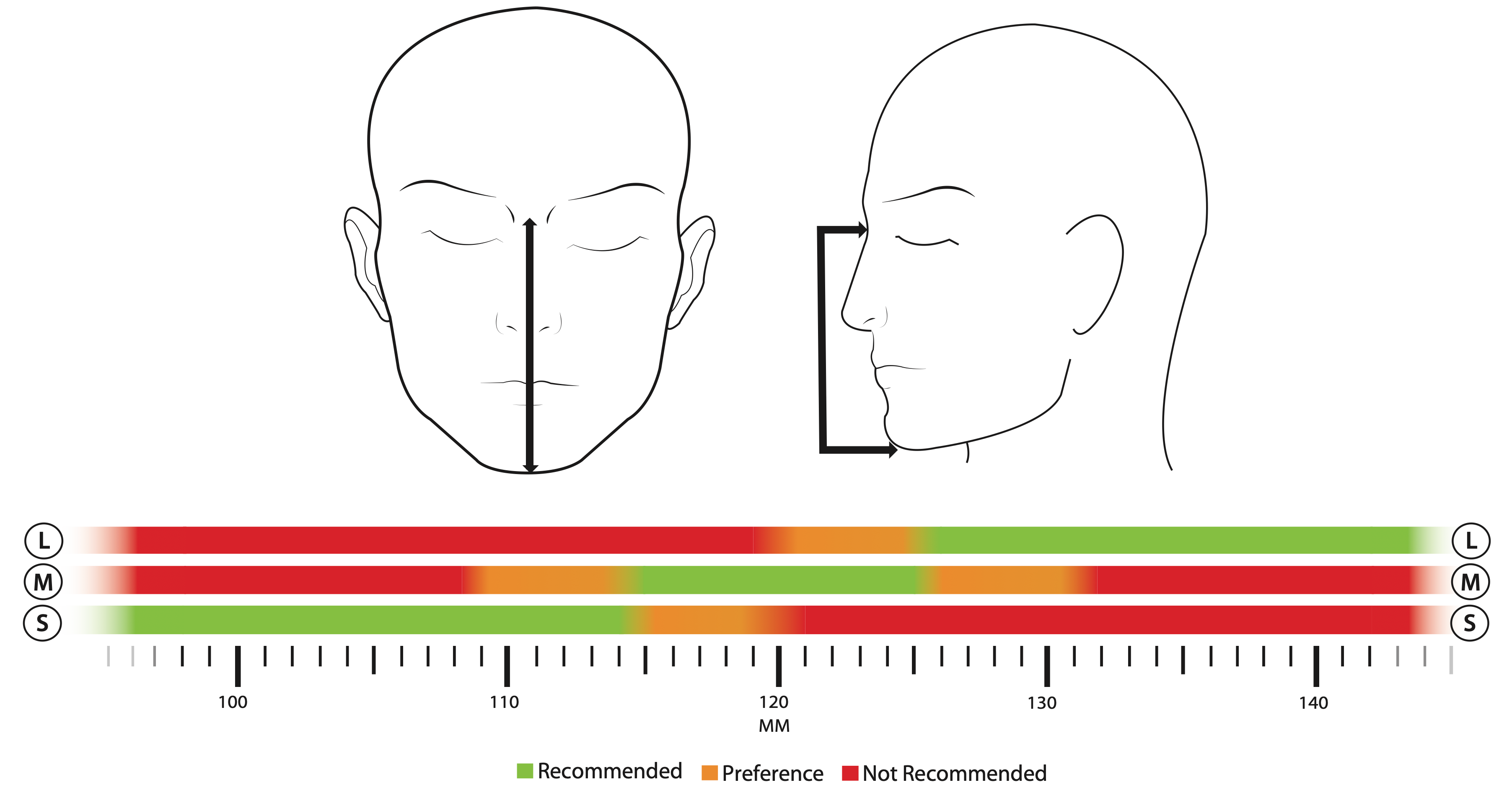 Corpro - Full Face Mask FFM1600 - Small, Medium & Large
