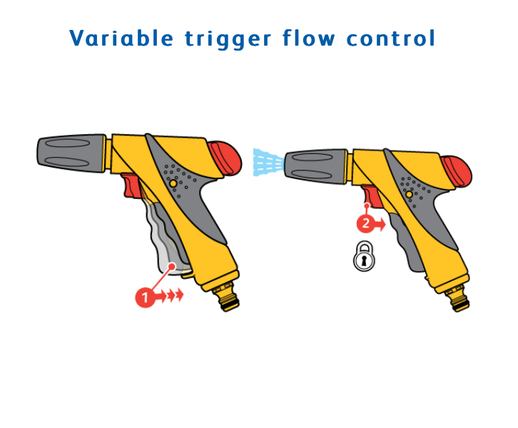 Hozelock 2682 Jet Spray Plus Gun