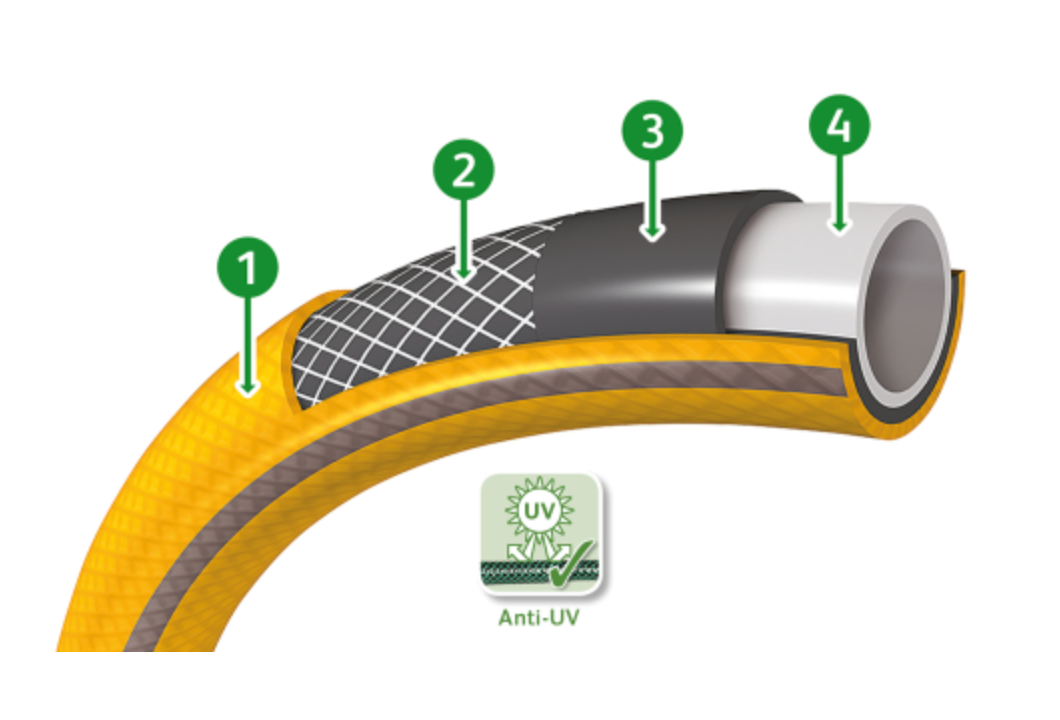 Hozelock 72159 Starter Hose 15m with Starter Set