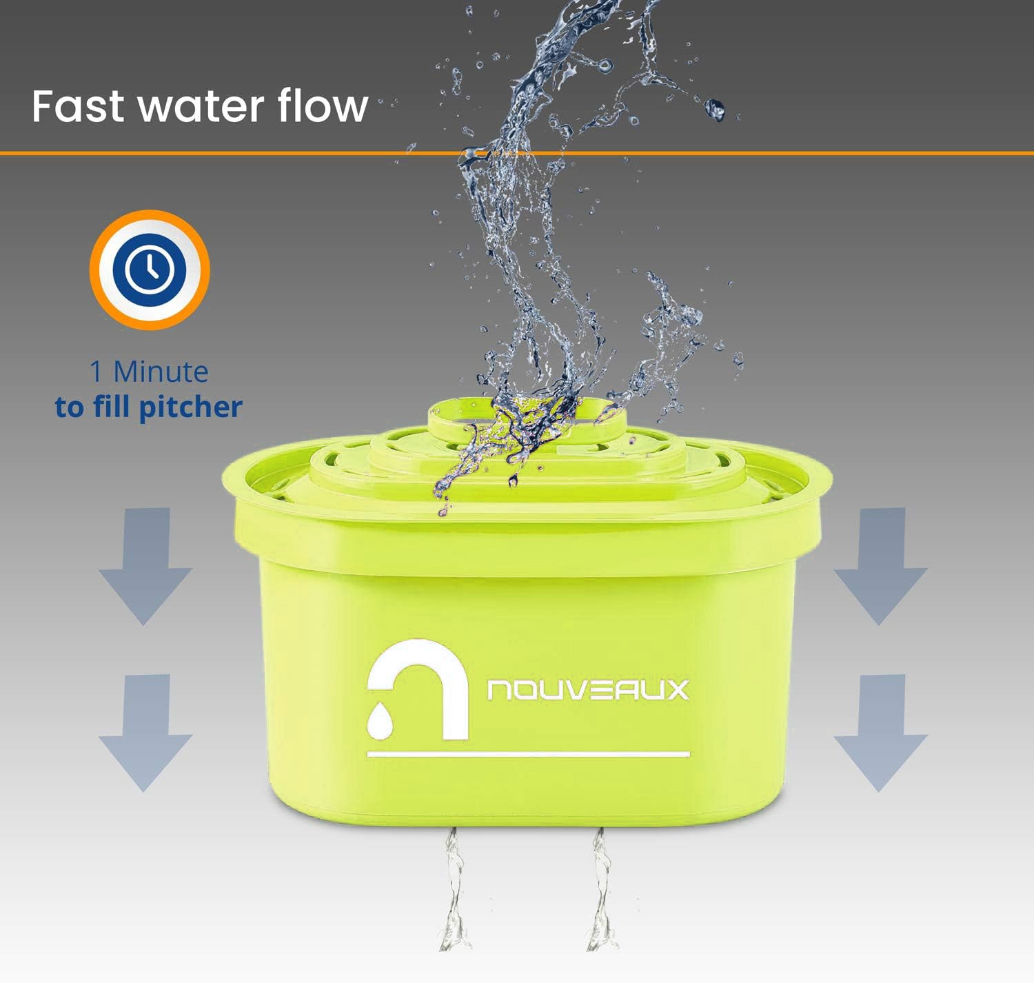 Nouveaux 2.7L Water Filter Jug – Reduces impurities. Includes 1x 3-Month (90days) Filter