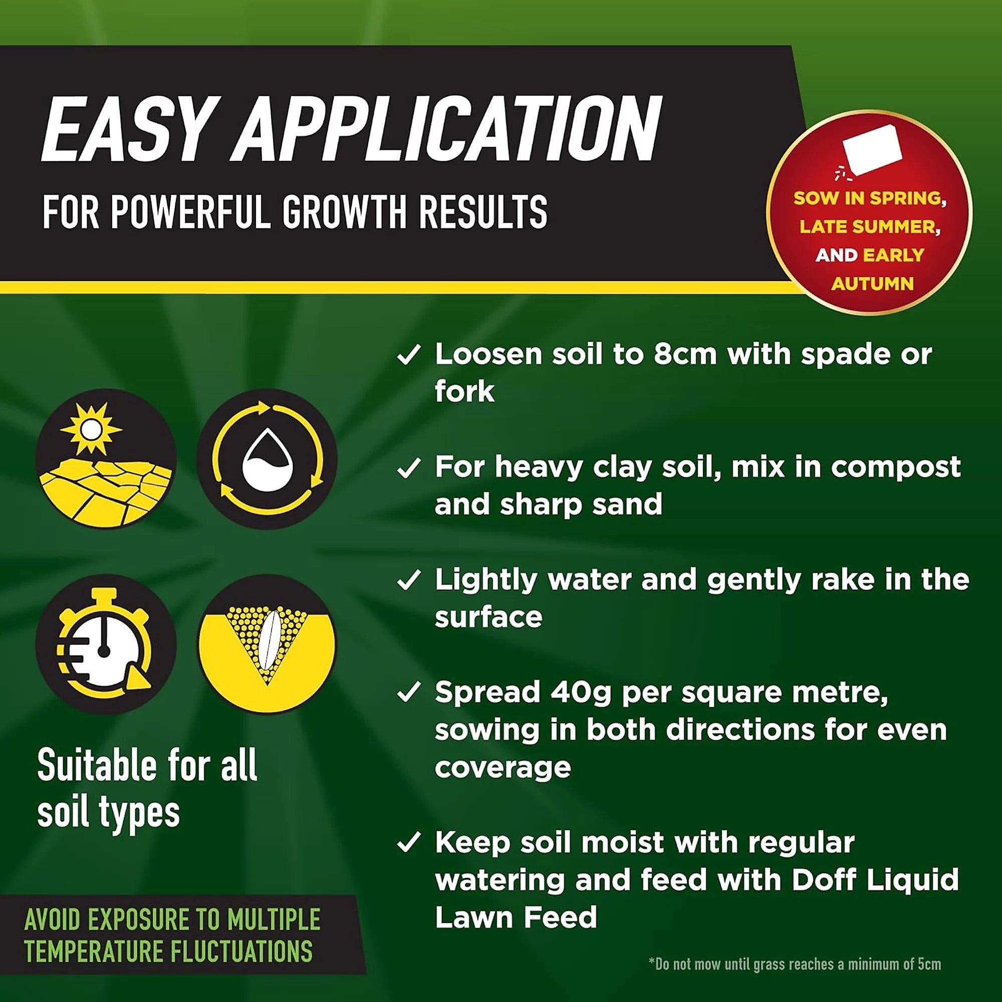 Doff Power Up All Weather Grass Seed 40sqm - 1kg