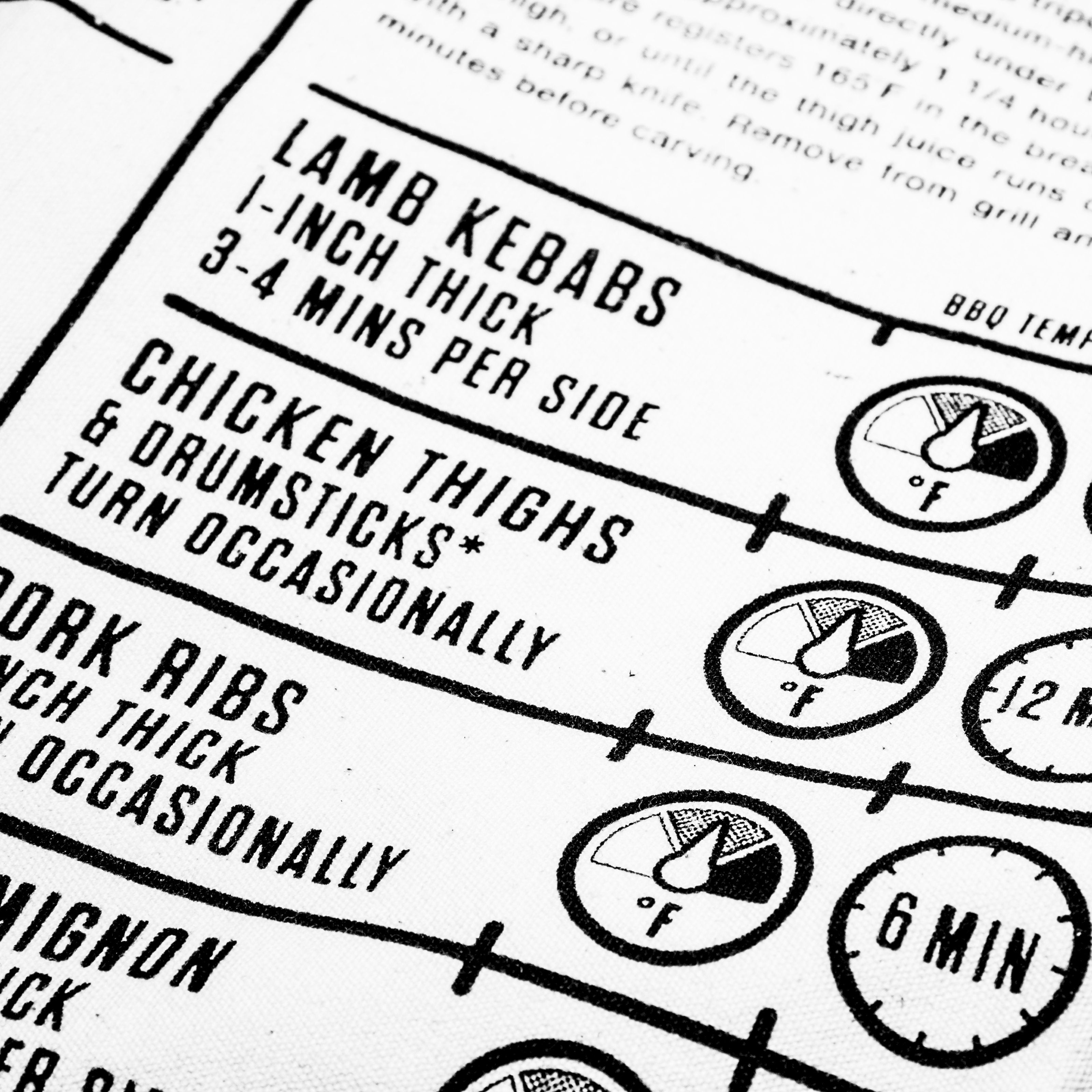 BBQ Apron Cooking Guides Full Length