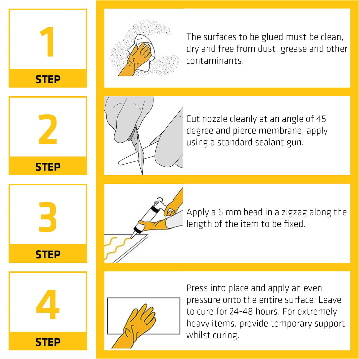 Sika PinkGrip But its White 380ml Pinkgrip