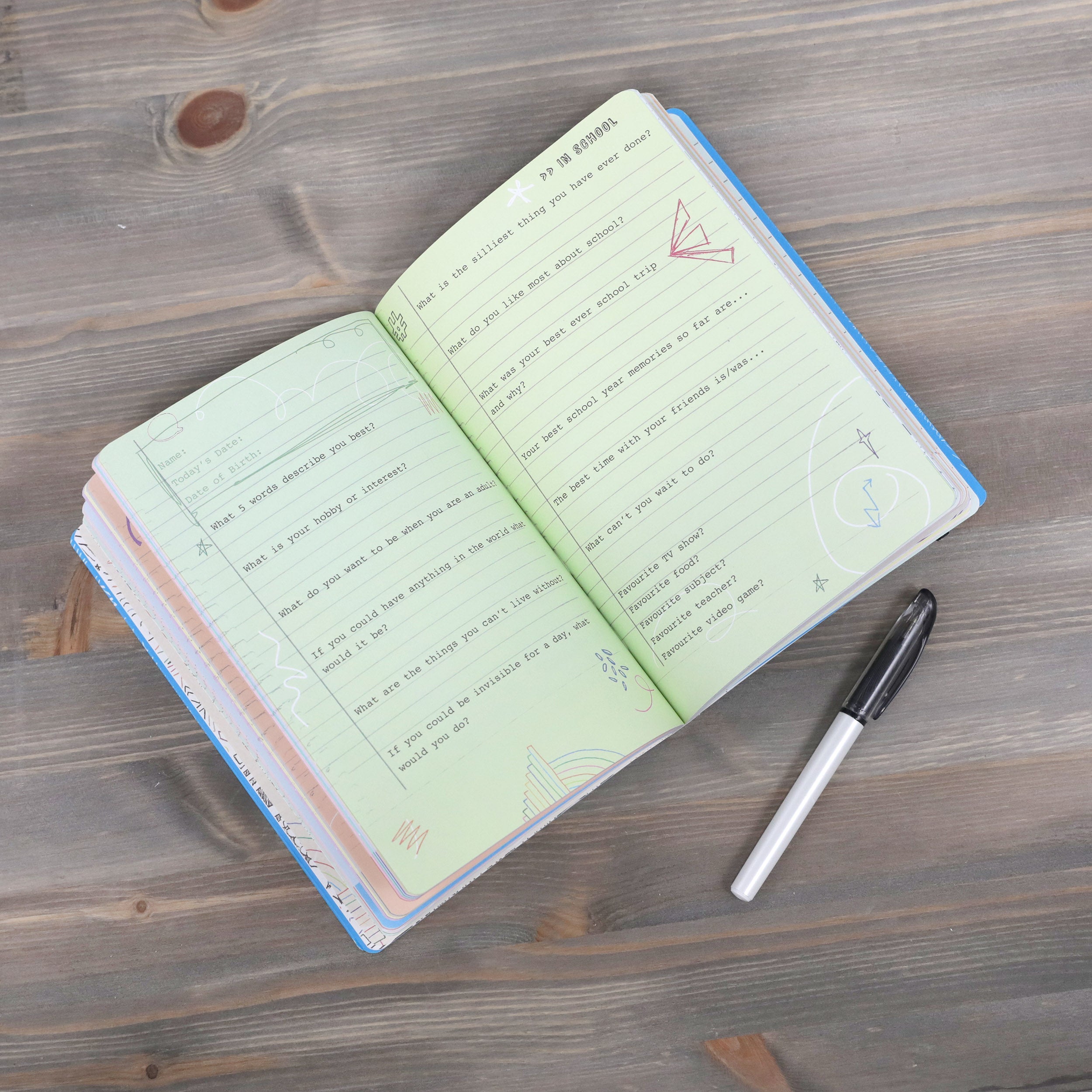 All About Everybody In And Out of School Memory Book