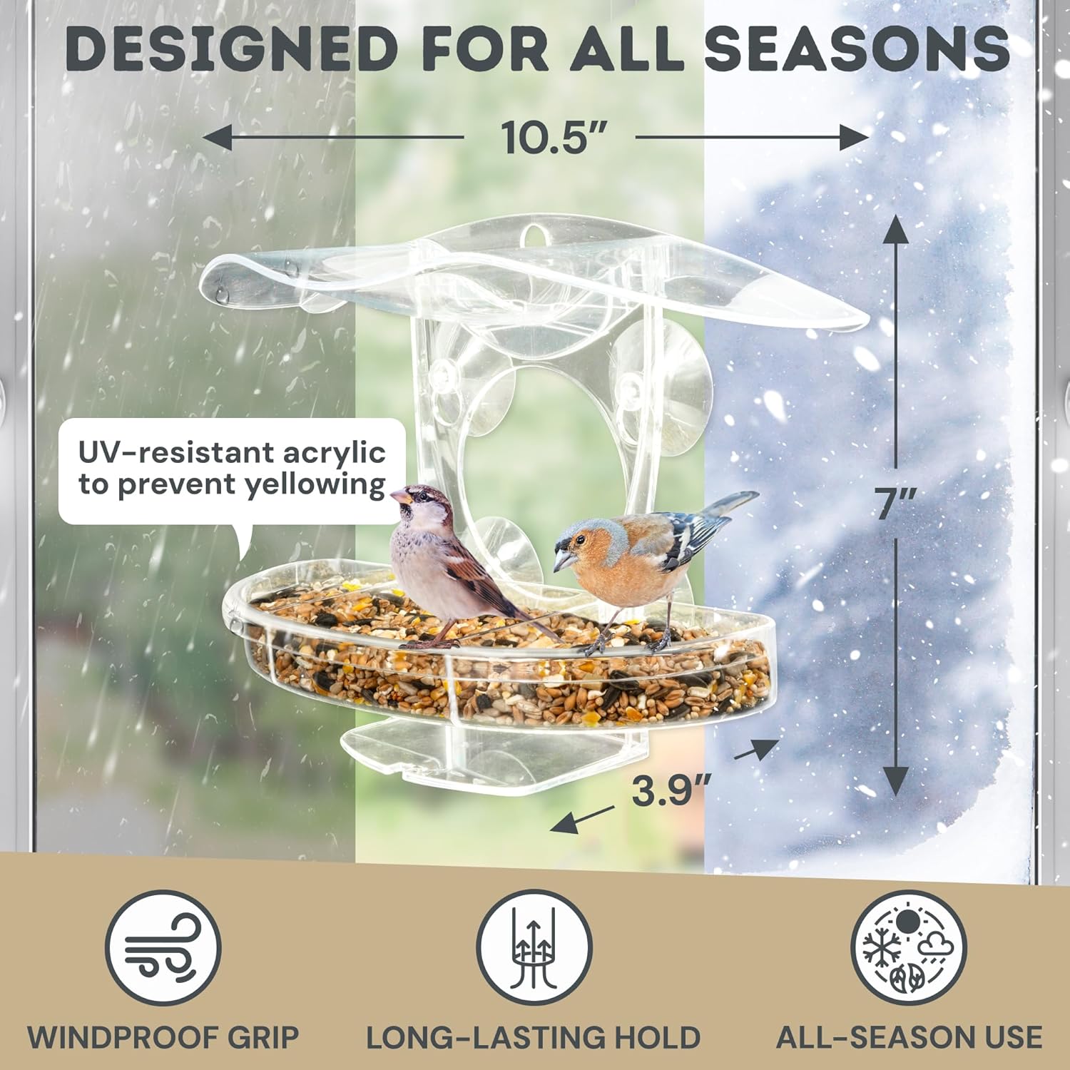 Coselena Window Bird Feeder