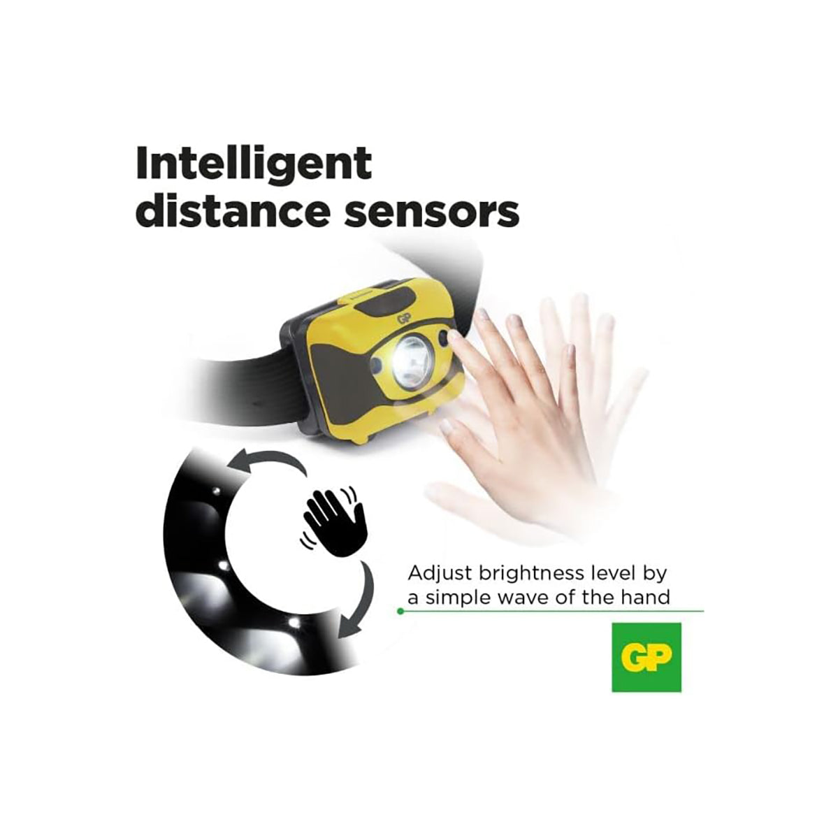 GP Discovery Headlamp - 300 lumens
