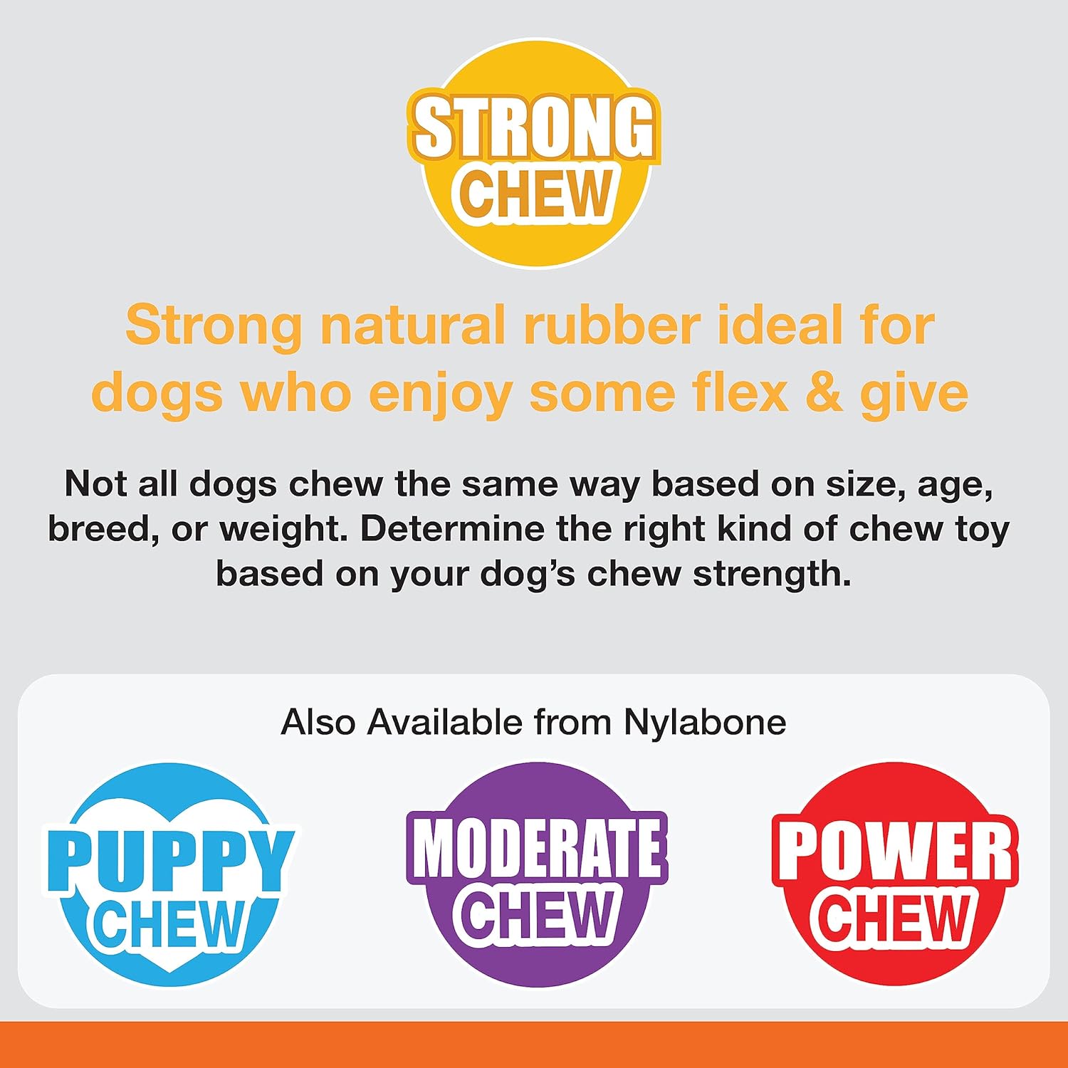 Nylabone Cone Bone Strong Natural Rubber Dental Dog Chew Toy Vanilla Flavour - Medium, for Dogs up to 16kg