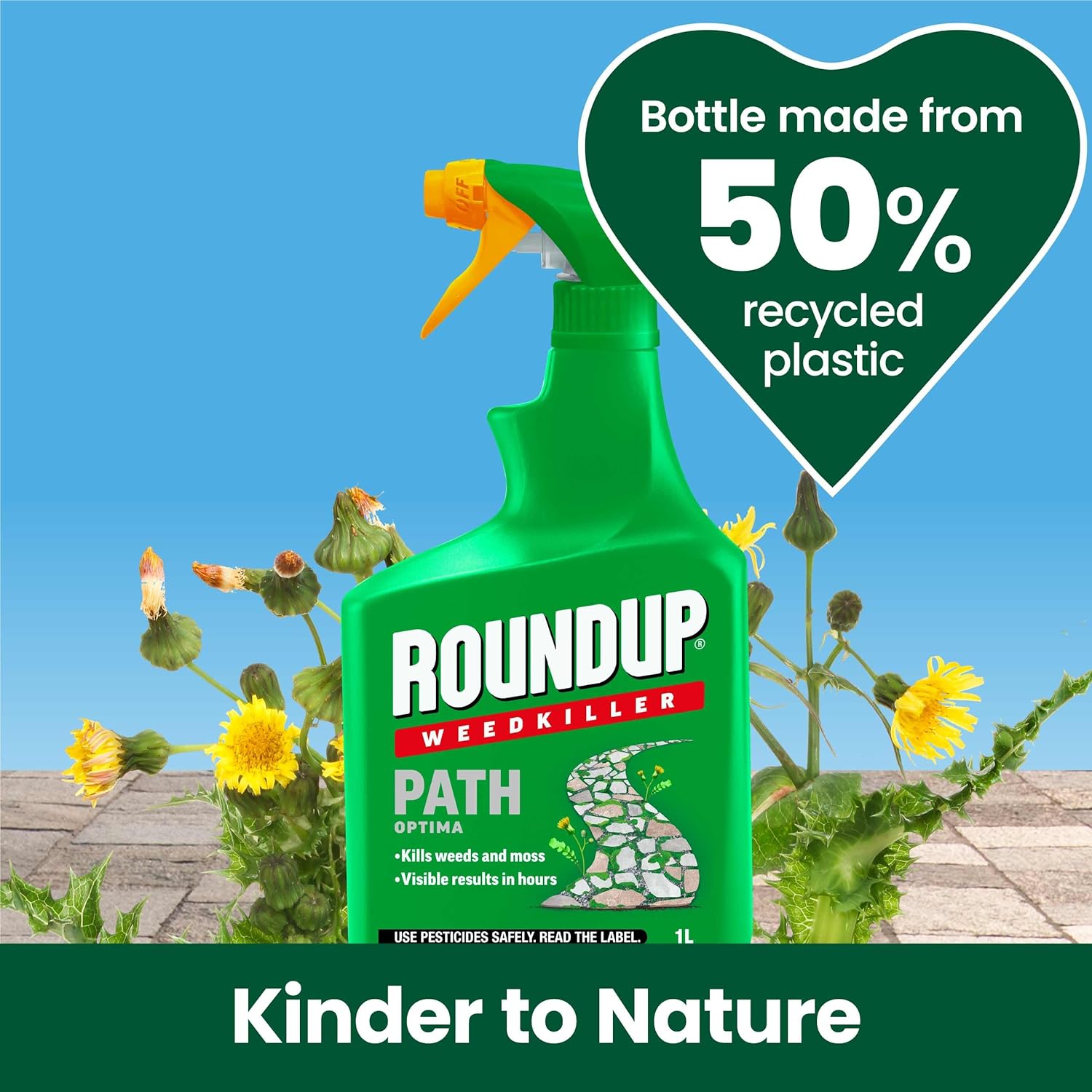 Roundup PATH Weedkiller 1L Ready To Use
