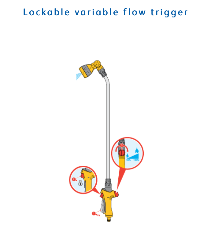 Hozelock 2697 Telescopic Lance Spray Plus 90