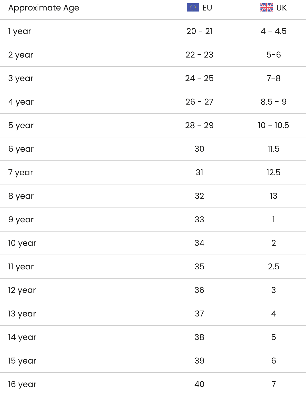 Size 13 kids in eu discount