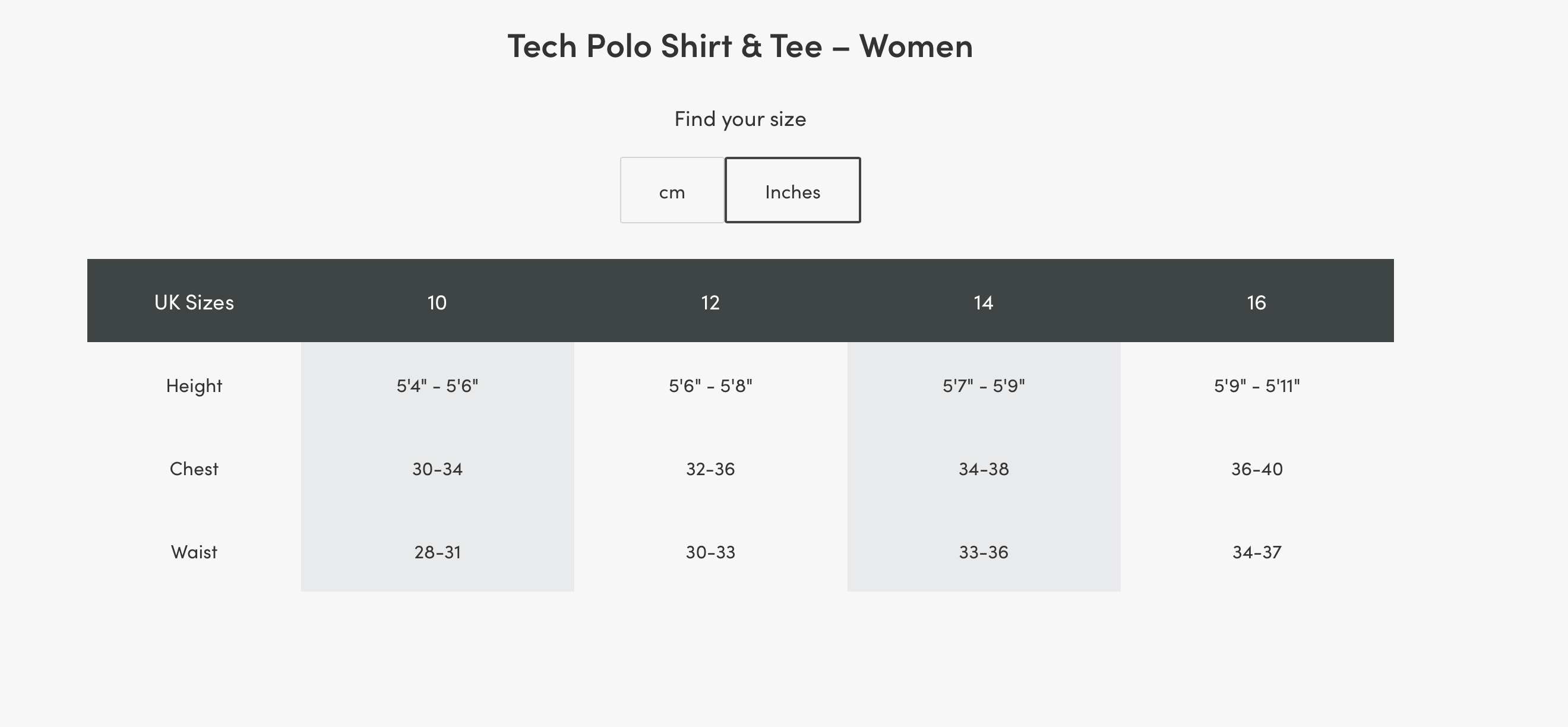 Typhoon Harlyn Short Sleeve Tech Polo - Womens