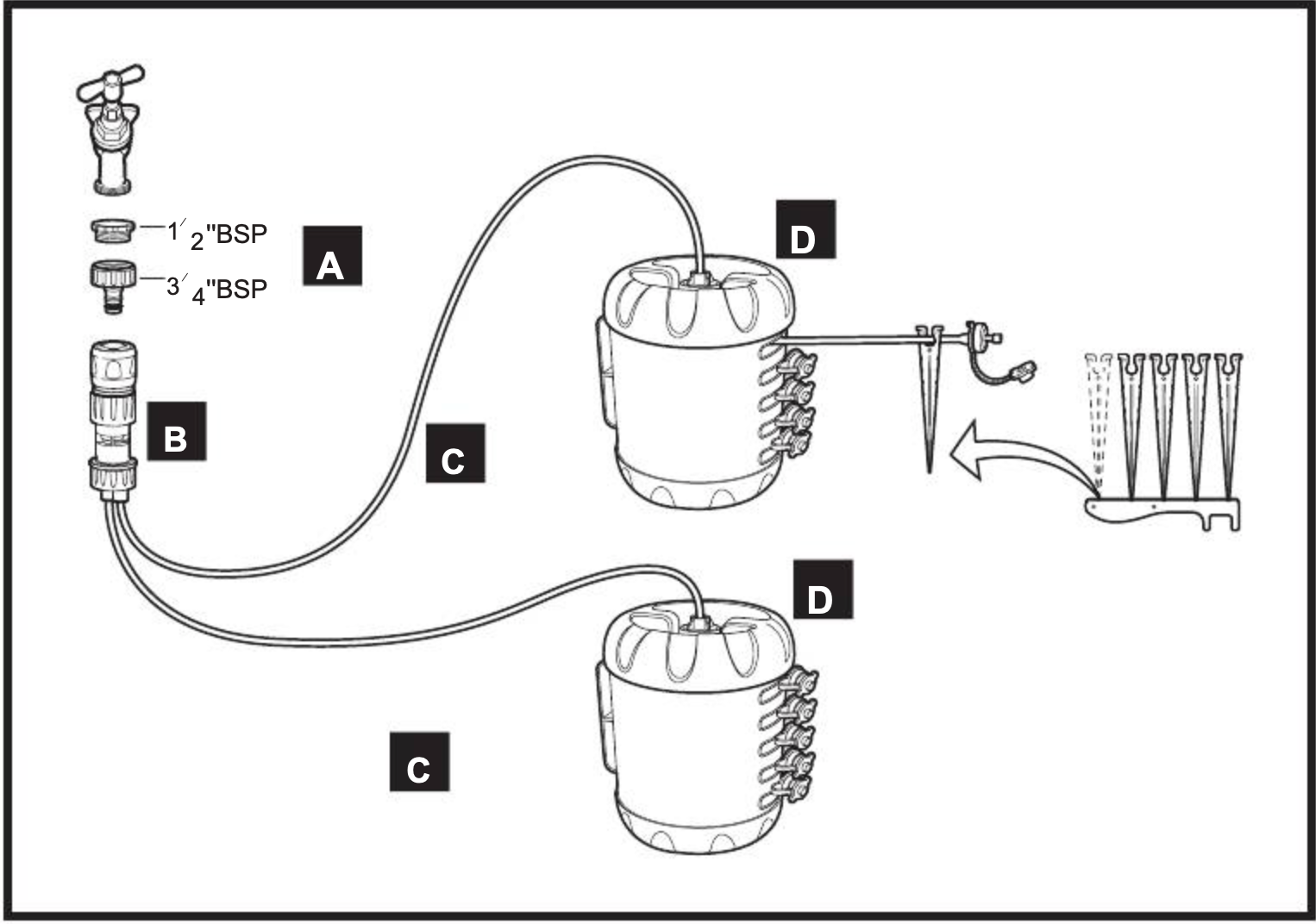 Hozelock 2822 Greenhouse Watering Kit - worn  packaging
