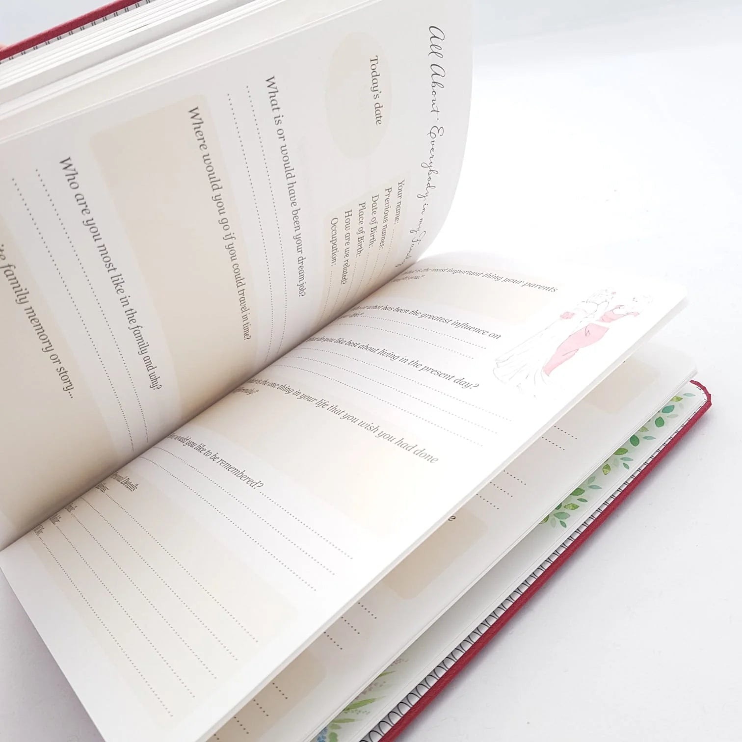 All About Everybody In My Family Memory Book